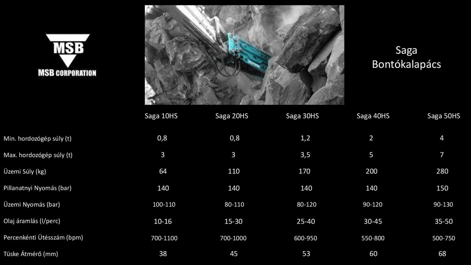 1_Saga10HS-50HS-page-001