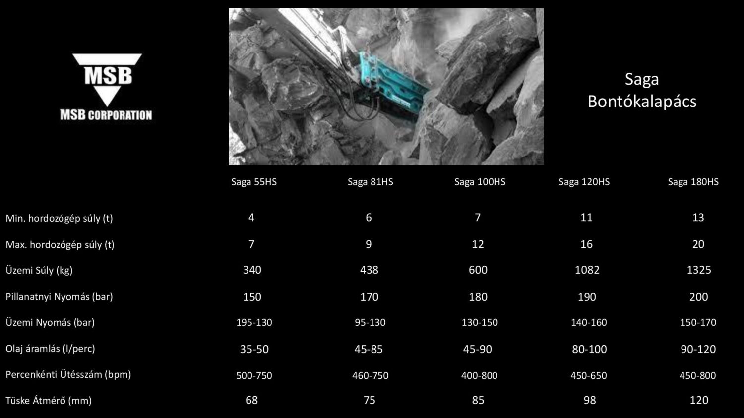 2_Saga55HS-180HS-page-001